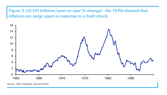 德银：看似离目标很近，但目前是美联储抗通胀最艰难的阶段